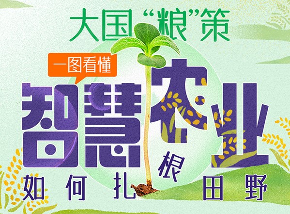 一图看懂智慧农业如何扎根田野